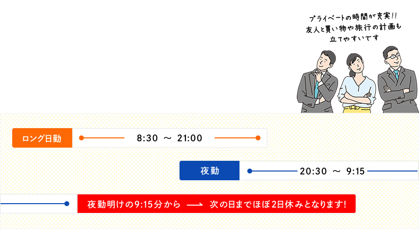 フルタイムスケジュール